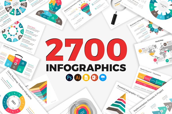 Download 2700 Infographics Templates