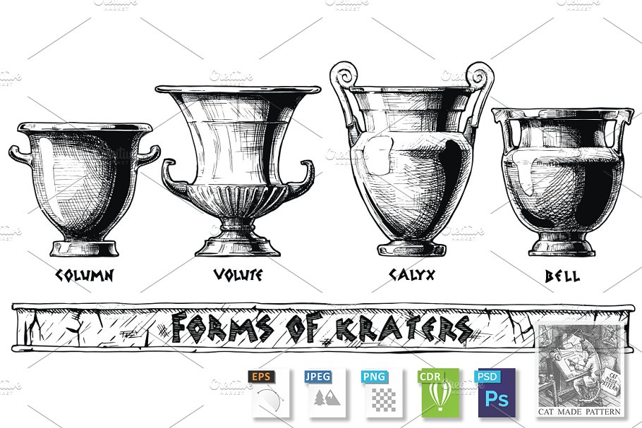 Download Forms of kraters.