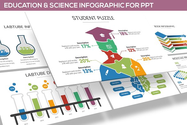 Download Education & Science Infographic PPT