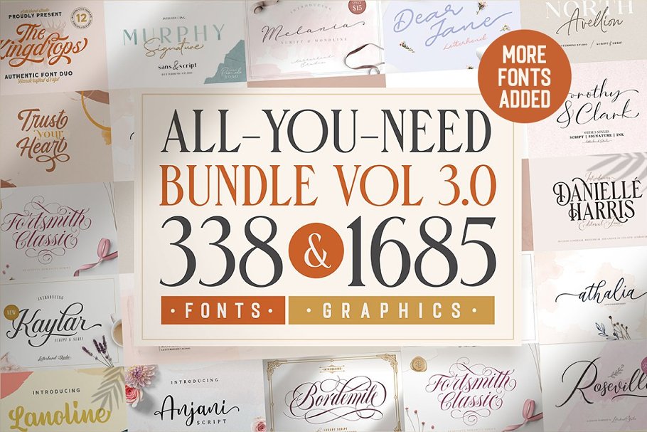 Download ALL-YOU-NEED BUNDLE VOL 3.0!