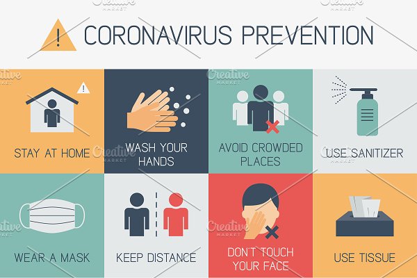 Download Covid-19 prevention infographic