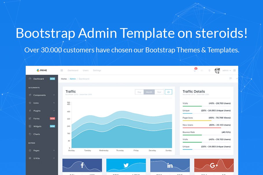 Download Prime Bootstrap 4 Admin Template