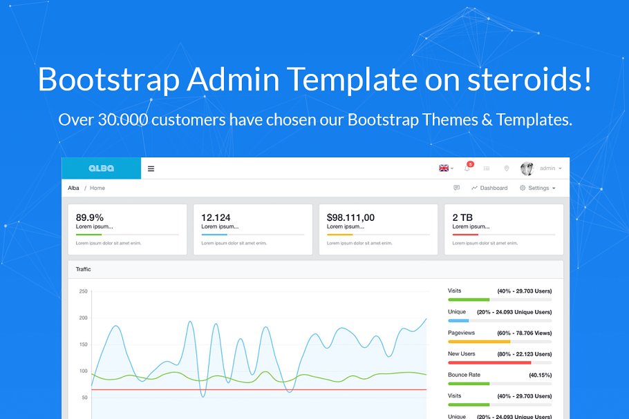 Download Alba Bootstrap Admin Template