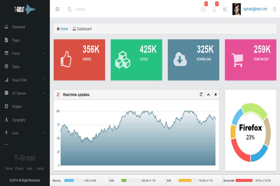 Download T-Great Admin Dashboard