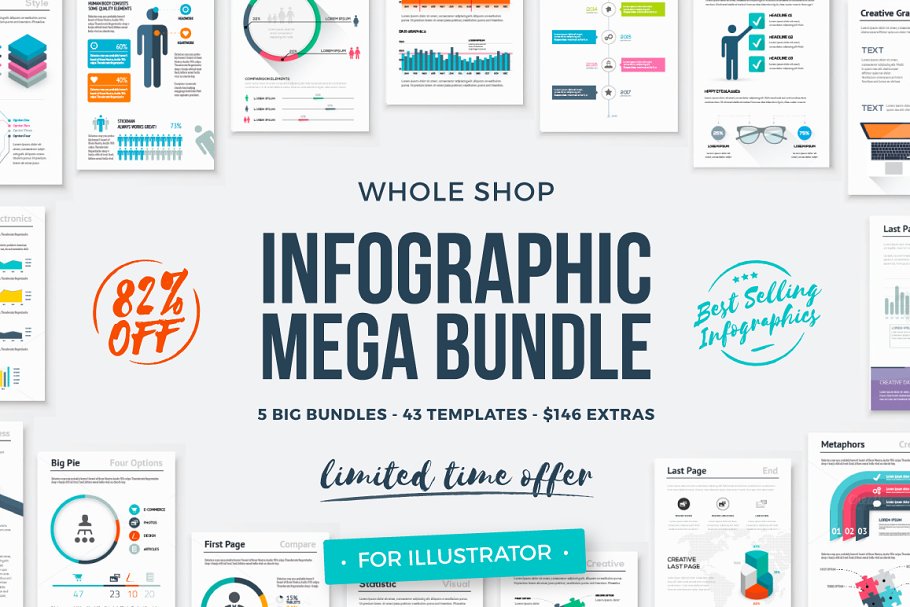 Download [82% Off] Infographic Mega Bundle