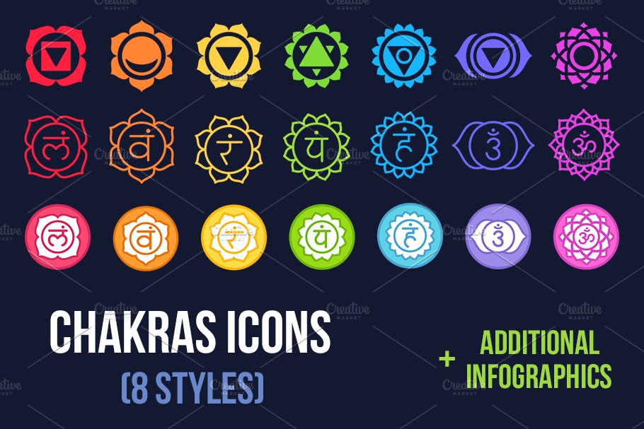Download Chakras symbols set