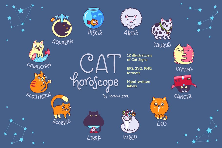 Download Cat Horoscope Icons And Labels