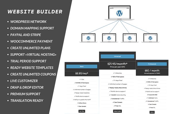 Download WebSite Builder SoftWare Plugin
